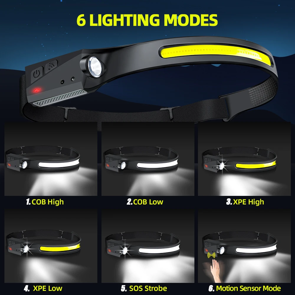 Lampada Frontale a LED con Sen - Outdoor Sport Lights recensione e prezzo